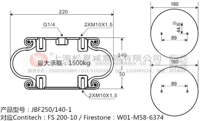 JBF250/140-1橡膠<a href='http://m.tsbbyy.cn/' target='_blank'><u>空氣彈簧</u></a>