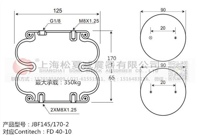 橡膠<a href='http://m.tsbbyy.cn/' target='_blank'><u>空氣彈簧</u></a>