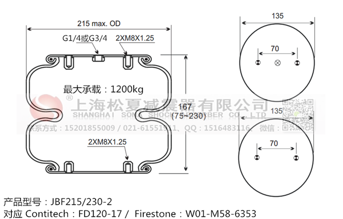 JBF215/230-2橡膠<a href='http://m.tsbbyy.cn/' target='_blank'><u>空氣彈簧</u></a>