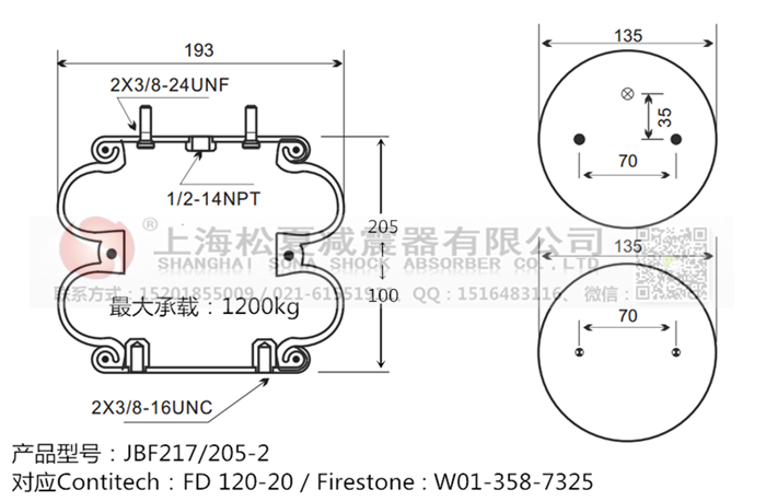 JBF217/205-2橡膠<a href='http://m.tsbbyy.cn/' target='_blank'><u>空氣彈簧</u></a>