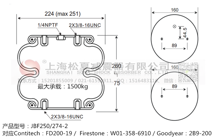 JBF250/274-2橡膠<a href='http://m.tsbbyy.cn/' target='_blank'><u>空氣彈簧</u></a>