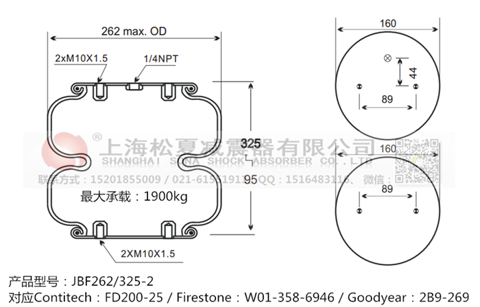 JBF262/325-2橡膠<a href='http://m.tsbbyy.cn/' target='_blank'><u>空氣彈簧</u></a>