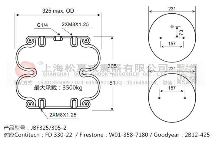 JBF325/305-2橡膠<a href='http://m.tsbbyy.cn/' target='_blank'><u>空氣彈簧</u></a>